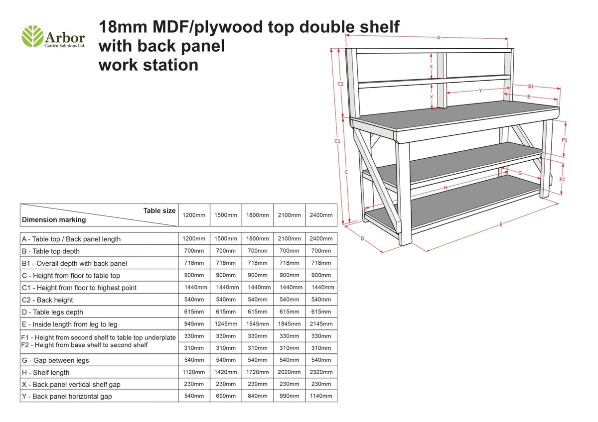 18mm Plywood Top Workbench with Back Panel & Double Shelf for Superior Strength - SGP Garden Ltd