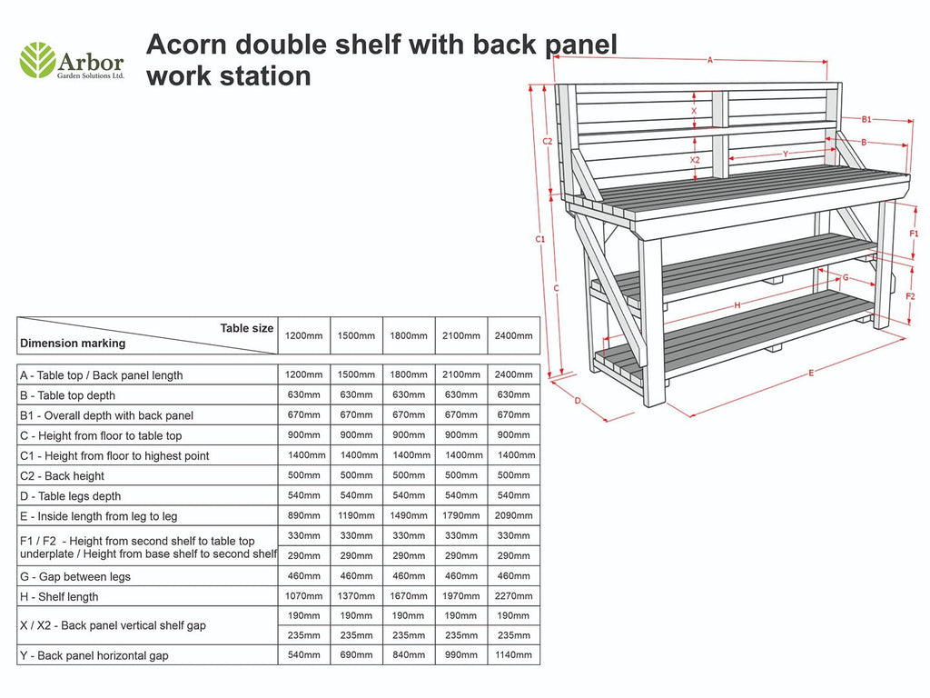 Acorn Wooden Workbench With Back Panel and Double Shelf - SGP Garden Ltd