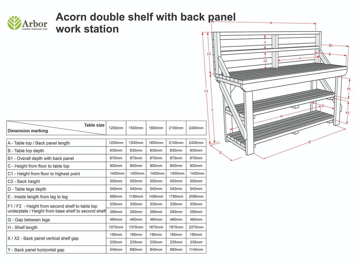 Acorn Wooden Workbench With Back Panel and Double Shelf - SGP Garden Ltd