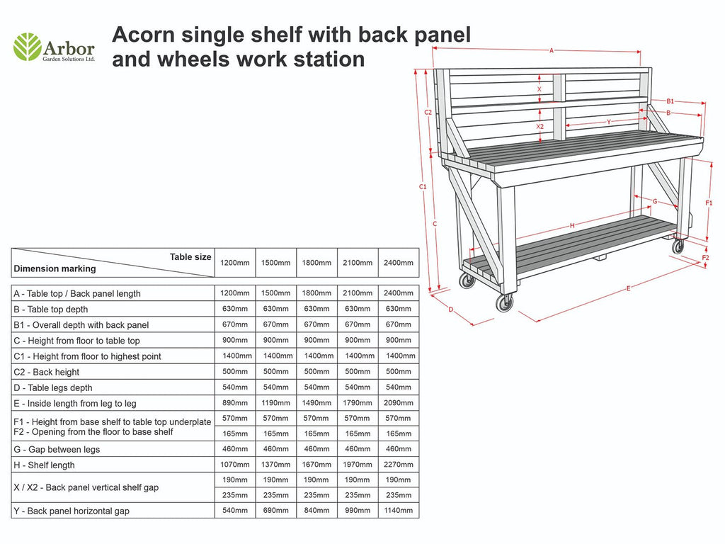 Acorn Wooden Workbench With Back Panel and Wheels - SGP Garden Ltd