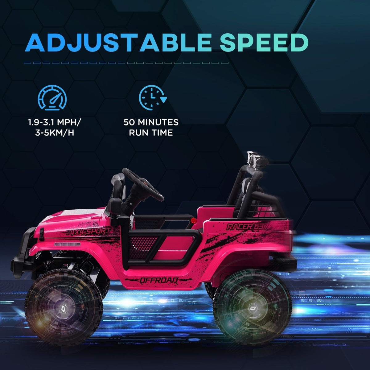 AIYAPLAY 12V Battery Powered Kids Ride-On Car, Electric Truck w/ Spring Suspension, Remote, Music, Horn, Lights, Pink - SGP Garden Ltd