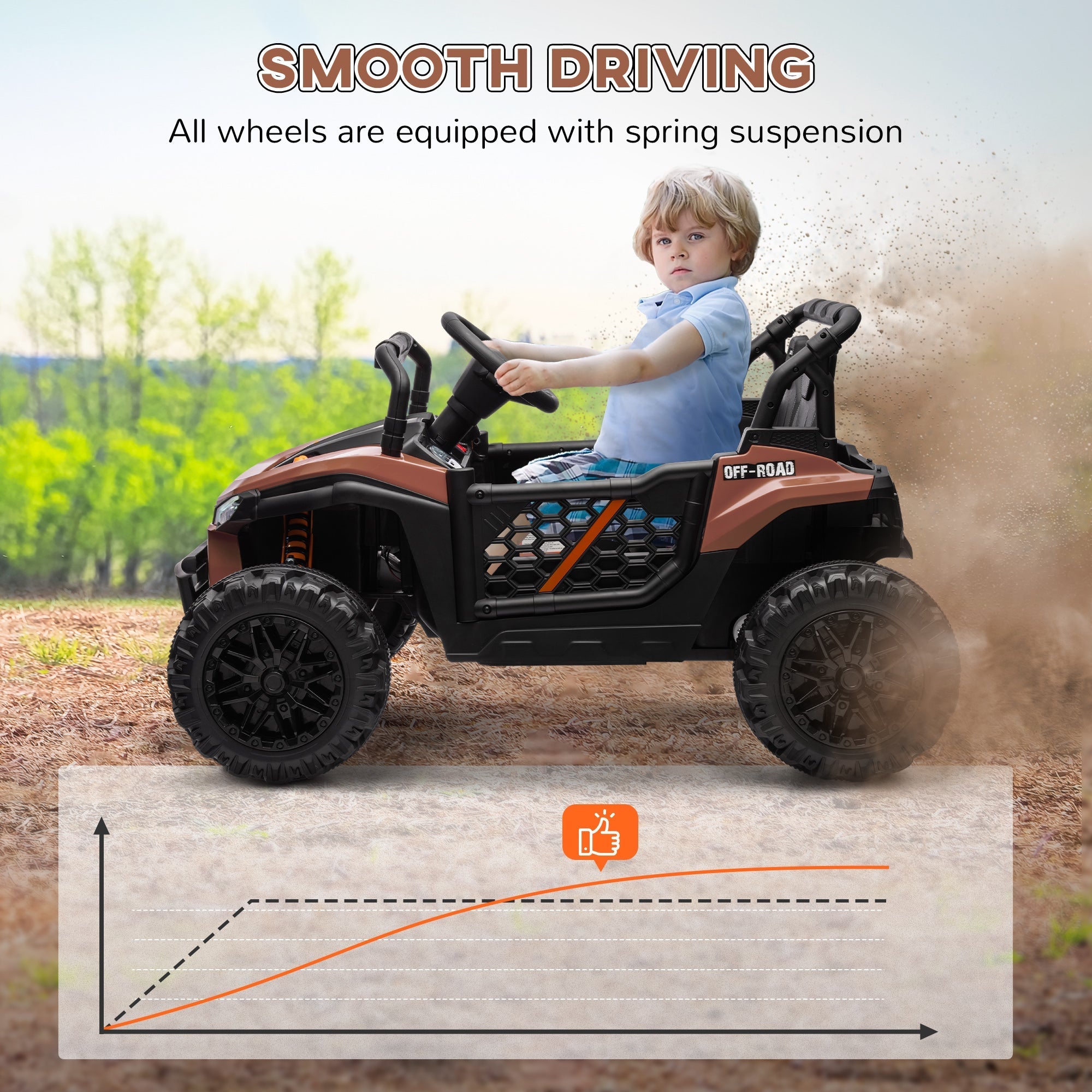 AIYAPLAY 12V Battery Powered Ride on Truck w/ Remote, Four Suspension Wheels, Horn, Lights, Music, USB, for Ages 3-5 Years, Brown - SGP Garden Ltd