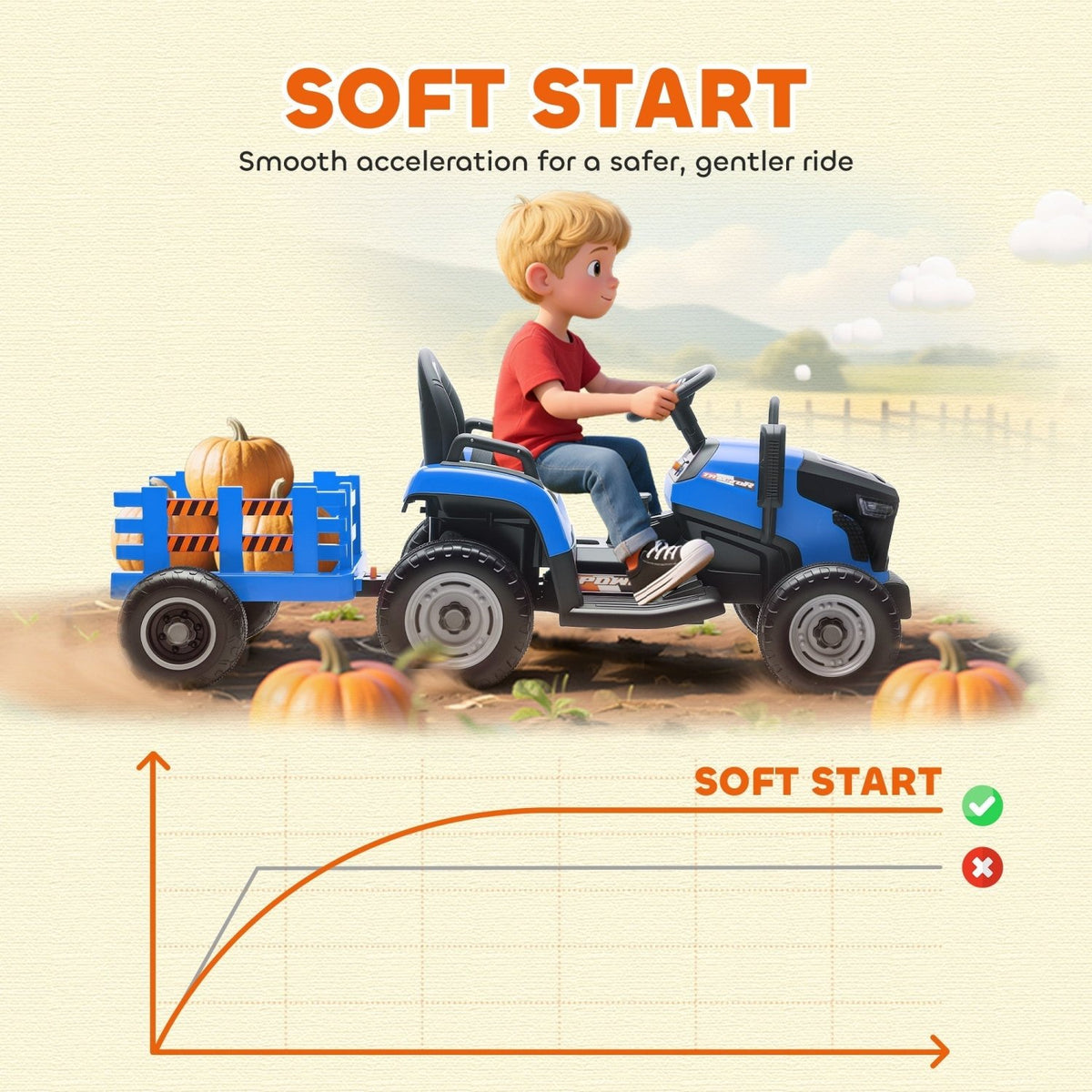 AIYAPLAY 12V Ride on Tractor and Trailer with Remote Control, Music, Shifter, Start-Up Sound, for Kids Ages 3-8 Years, Blue - SGP Garden Ltd