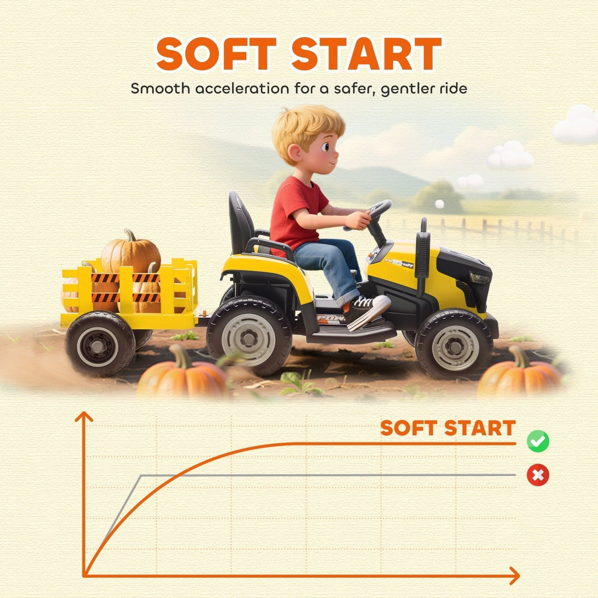 AIYAPLAY 12V Ride on Tractor and Trailer with Remote Control, Music, Shifter, Start-Up Sound, for Kids Ages 3-8 Years, Yellow - SGP Garden Ltd