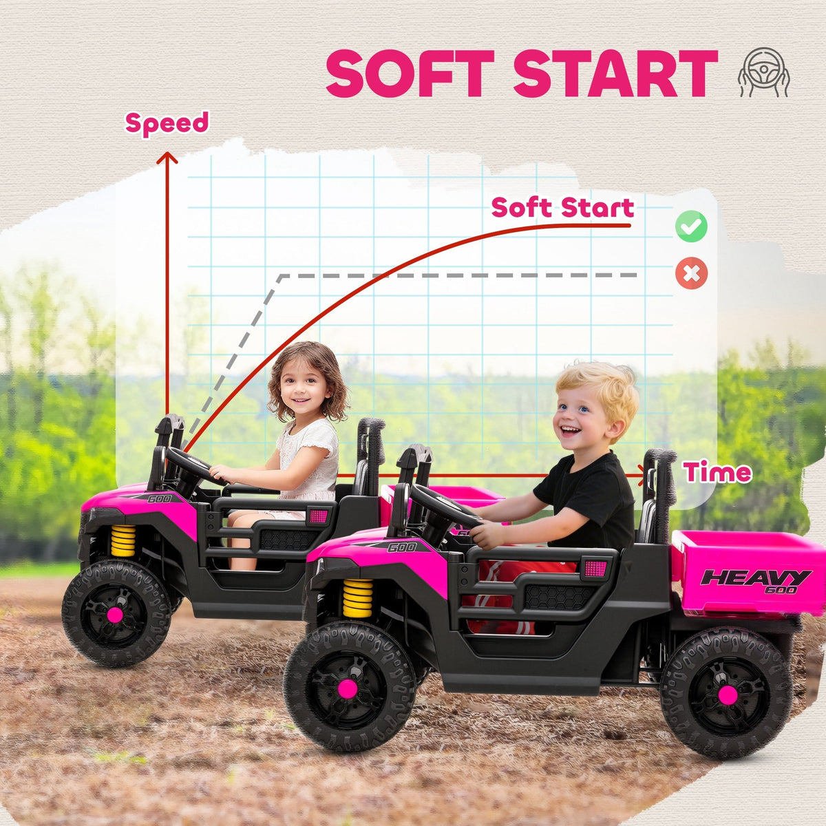 AIYAPLAY Kids Ride on Car, 12V Electric Kids UTV with Electric Dump Bed, 4-Wheel Suspension for 3-8 Years, Pink - SGP Garden Ltd