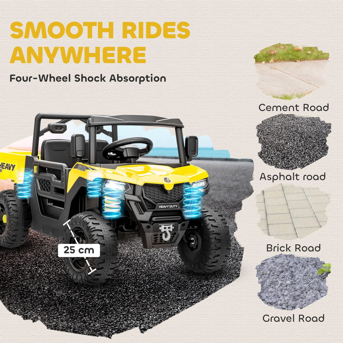 AIYAPLAY Kids Ride on Car, 12V Electric Kids UTV with Electric Dump Bed, 4-Wheel Suspension for 3-8 Years, Yellow - SGP Garden Ltd