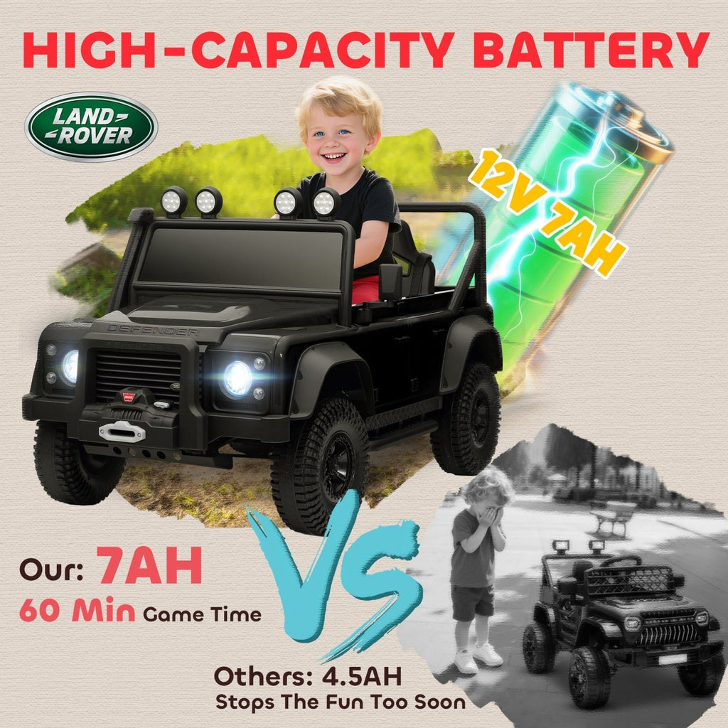 AIYAPLAY Kids Ride On Car with Remote Control, Music, Horn, 4 Spring Suspension Wheels, LED Lights for 3-5 Years Old, Black - SGP Garden Ltd