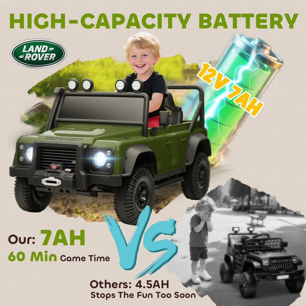 AIYAPLAY Kids Ride On Car with Remote Control, Music, Horn, 4 Spring Suspension Wheels, LED Lights for 3-5 Years Old, Green - SGP Garden Ltd