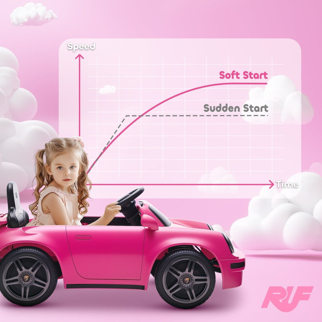 AIYAPLAY Licensed RUF CTR 2017 Electric Car for Kids, with Remote Control, Soft Start, MP3 Player, LED Lights, Pink - SGP Garden Ltd
