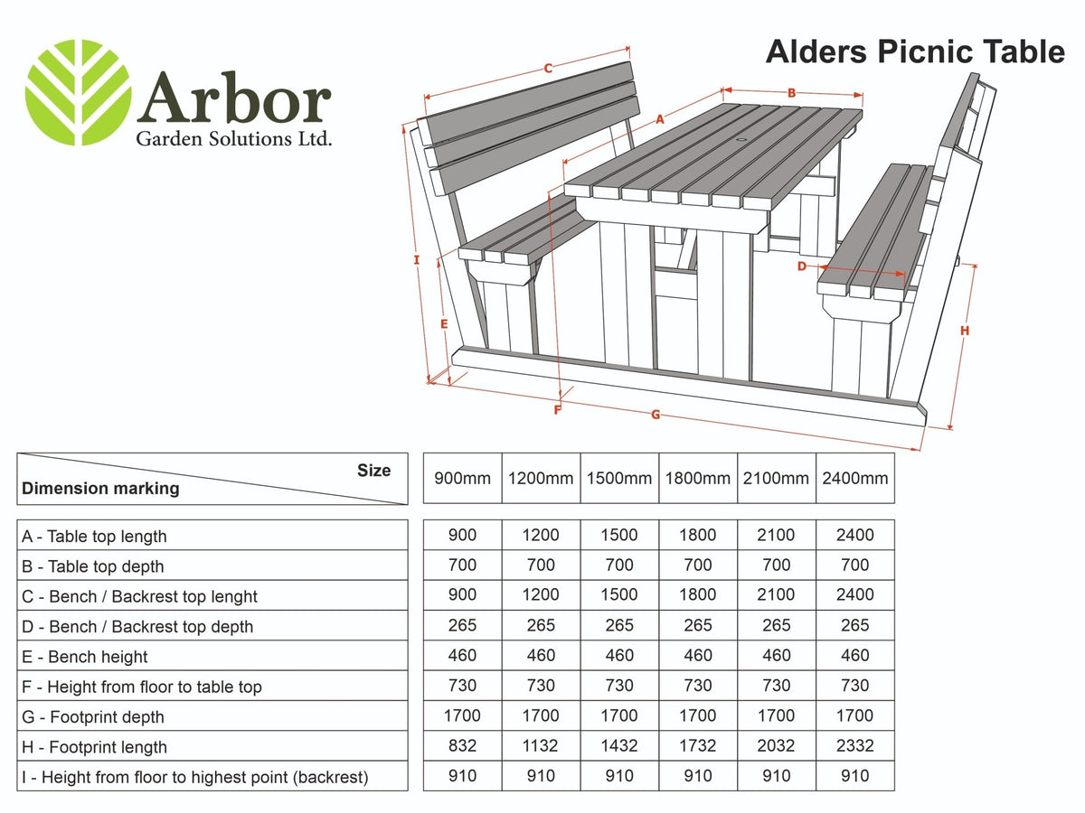 Alders Picnic Table Benches Set With Backrest - SGP Garden Ltd