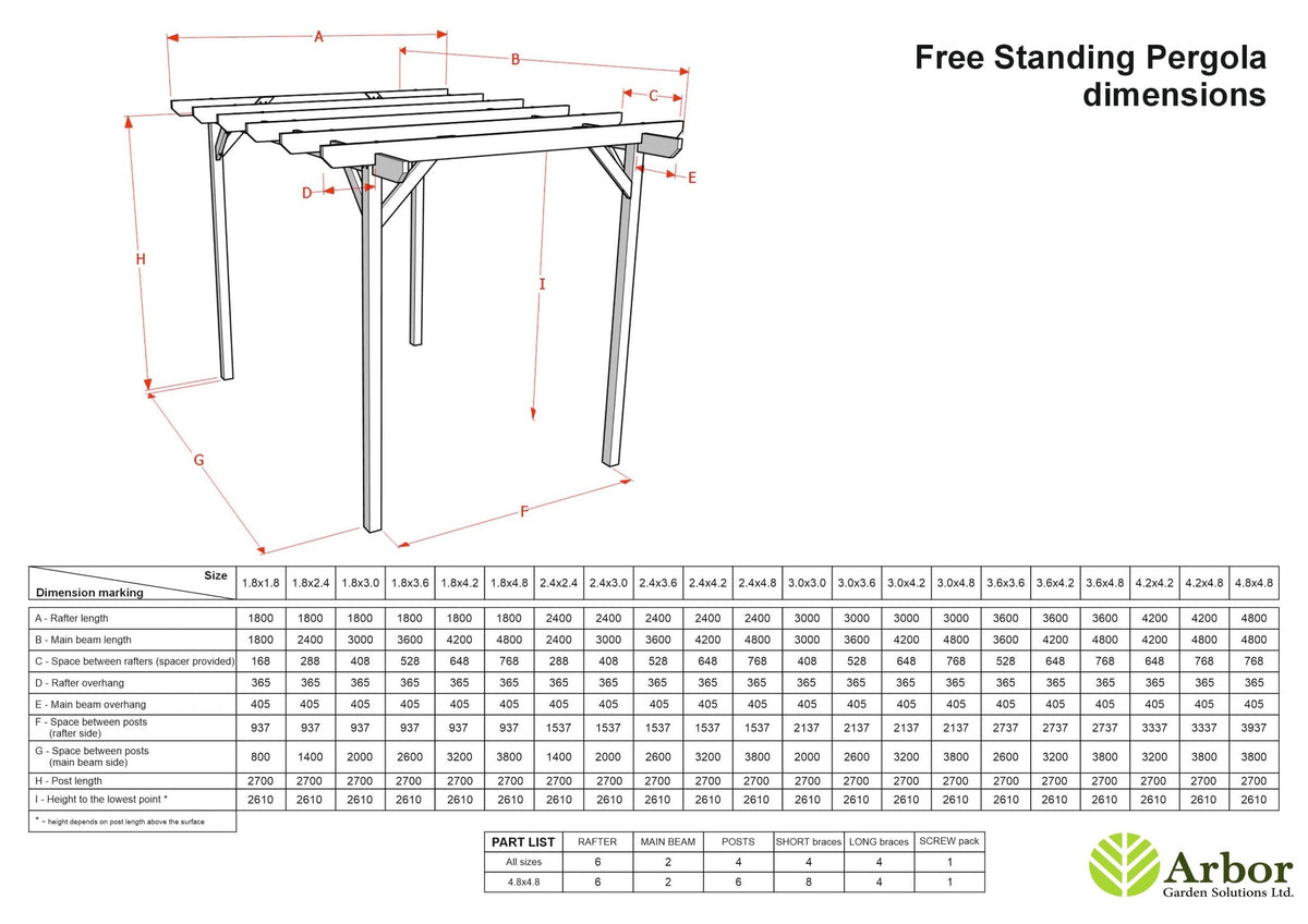 Champion Wooden Garden Pergola Kit - SGP Garden Ltd