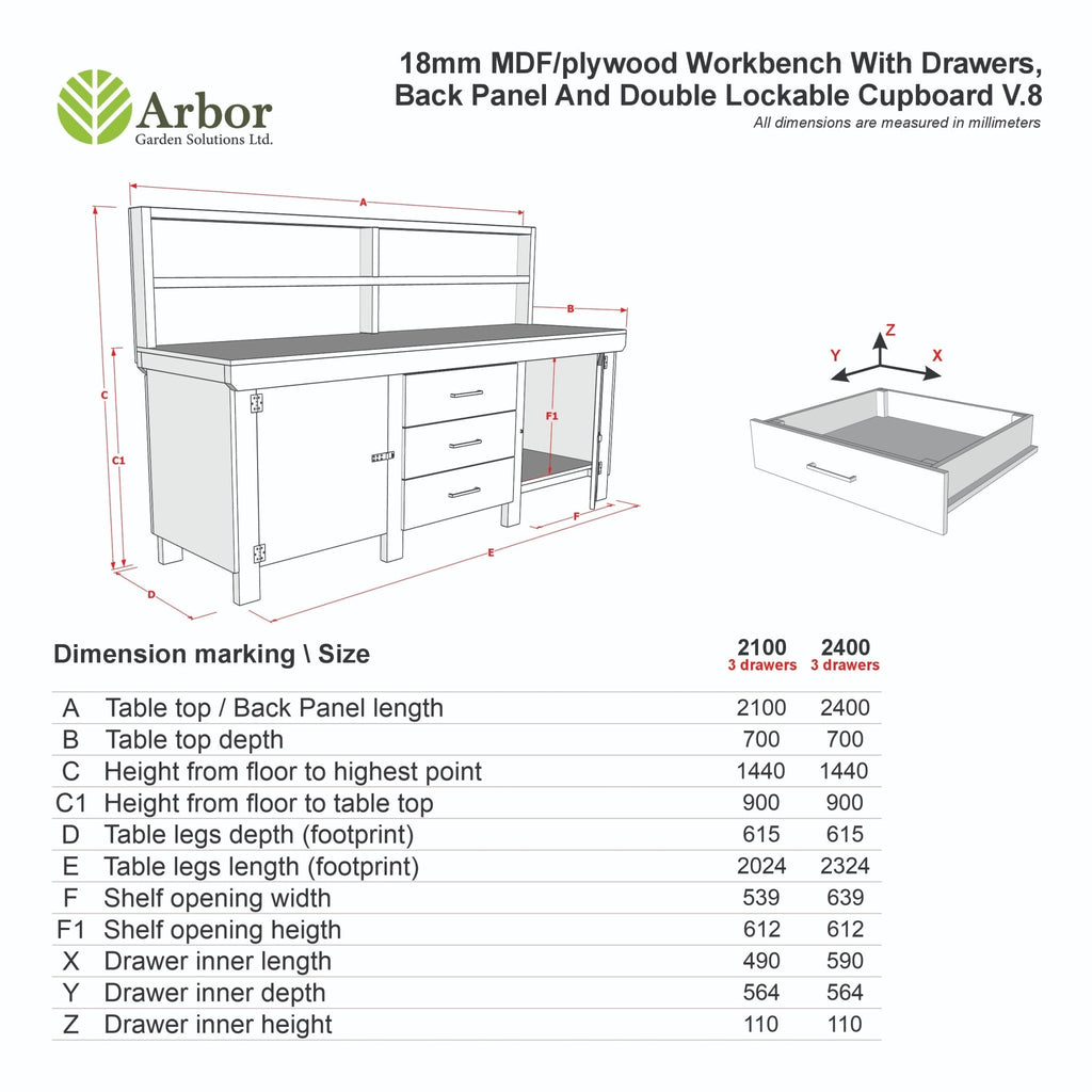 Eucalyptus top workbench with drawers and double lockable cupboard (V.8) with back panel - SGP Garden Ltd