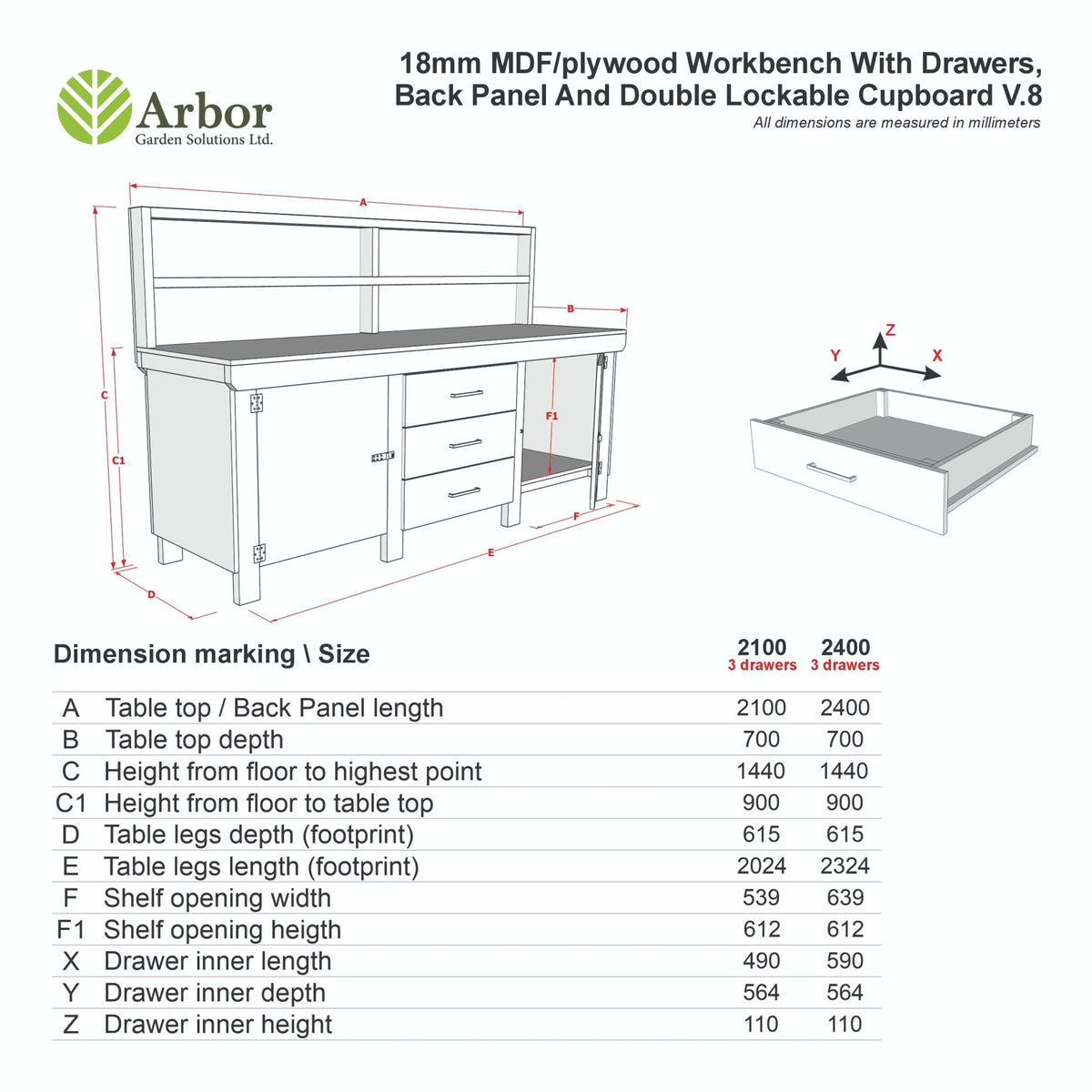 Eucalyptus top workbench with drawers and double lockable cupboard (V.8) with back panel - SGP Garden Ltd