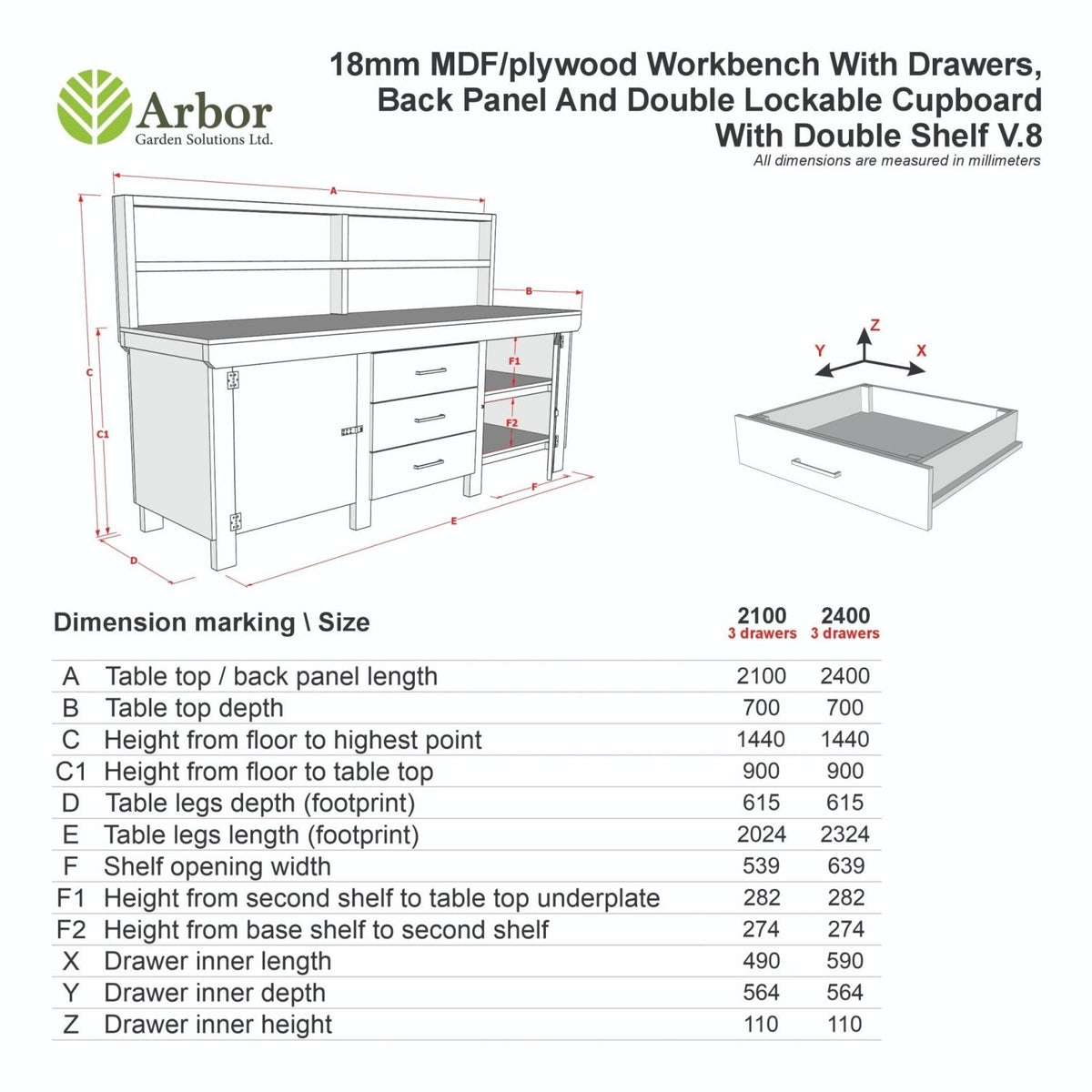 Eucalyptus top workbench with drawers and double lockable cupboard (V.8) with back panel & double shelf - SGP Garden Ltd