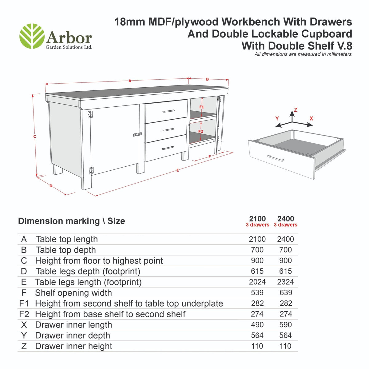 Eucalyptus top workbench with drawers and double lockable cupboard (V.8) with double shelf - SGP Garden Ltd