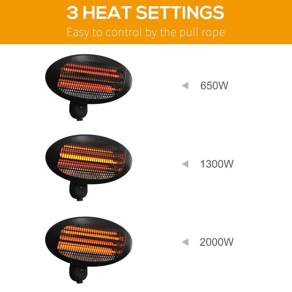 High-Quality 2kW Electric Patio Heater | Wall Mount | 3 Power Settings | Aluminium Frame | Perfect for Outdoor and Indoor Use - SGP Garden Ltd
