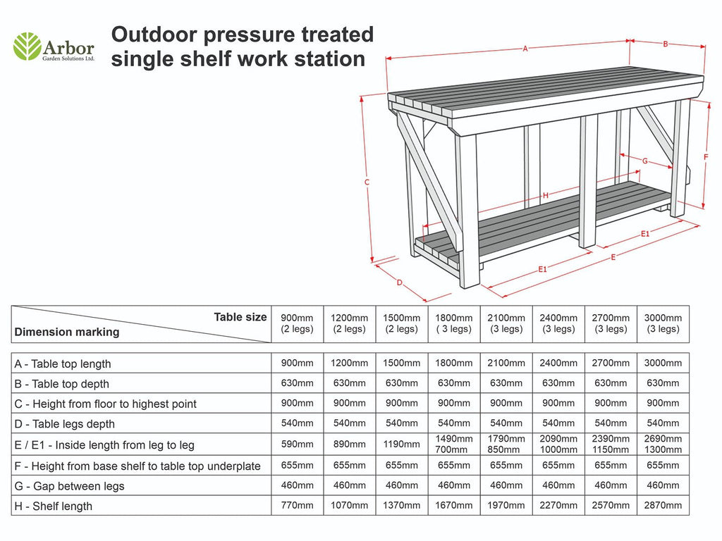 Indoor/outdoor workbench, pressure treated bench - SGP Garden Ltd