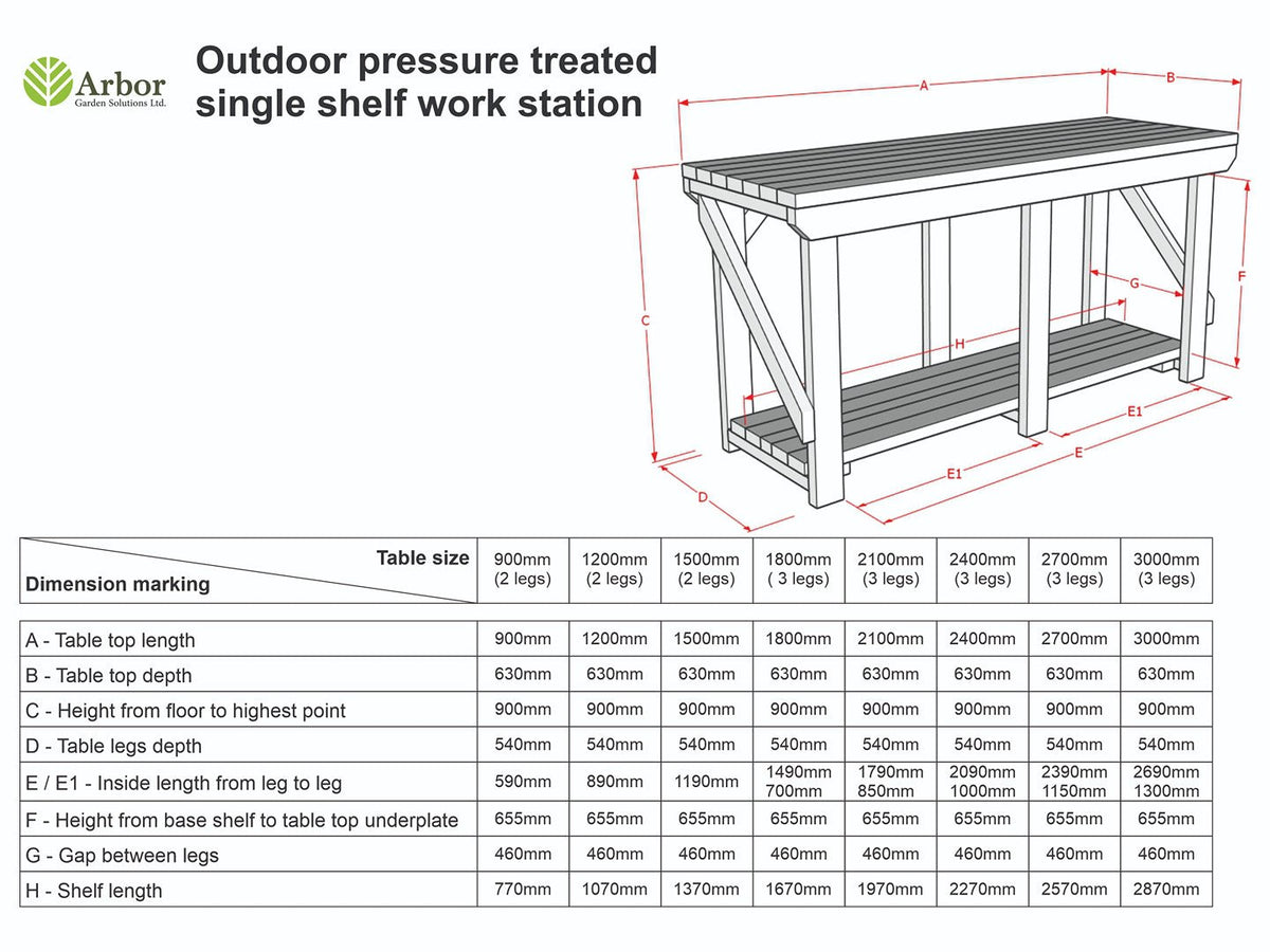 Indoor/outdoor workbench, pressure treated bench - SGP Garden Ltd