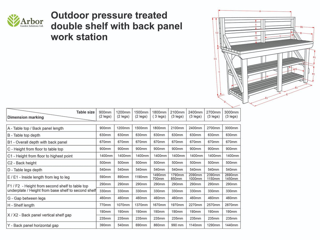 Indoor/outdoor workbench, pressure treated bench with back panel and double shelf - SGP Garden Ltd