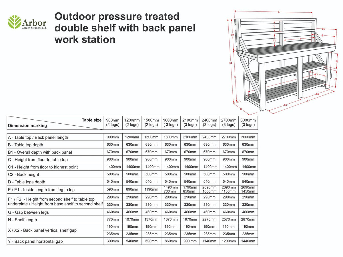 Indoor/outdoor workbench, pressure treated bench with back panel and double shelf - SGP Garden Ltd