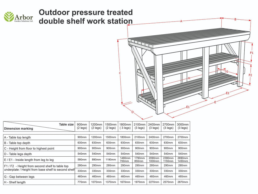 Indoor/outdoor workbench, pressure treated bench with double shelf - SGP Garden Ltd