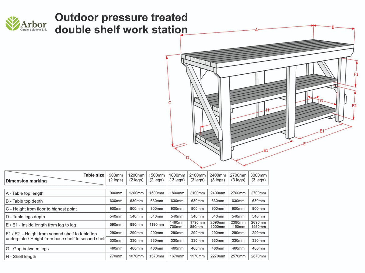 Indoor/outdoor workbench, pressure treated bench with double shelf - SGP Garden Ltd