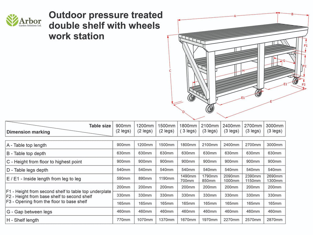Indoor/outdoor workbench, pressure treated bench with double shelf and wheels - SGP Garden Ltd