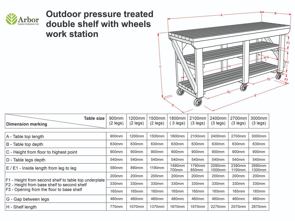 Indoor/outdoor workbench, pressure treated bench with double shelf and wheels - SGP Garden Ltd