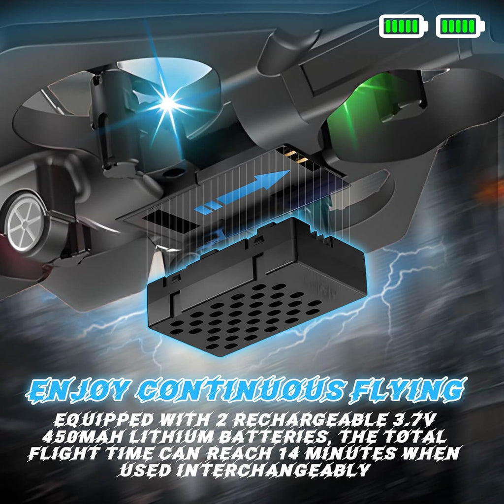 Jet Fighter Stunt RC Plane – Foam RC Drone with LED Lights - SGP Garden Ltd