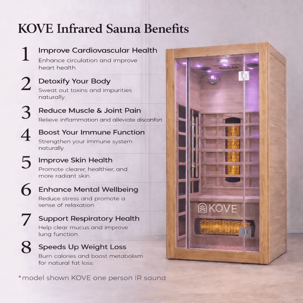 KOVE Full Spectrum Infrared Sauna – 1 Person - SGP Garden Ltd