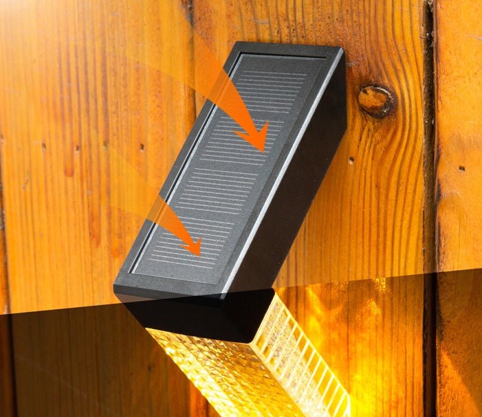 LED Solar Stairs Lights Outdoor Lighting Waterproof Step Deck Light Fence Railing Garden Yard Decoration - SGP Garden Ltd