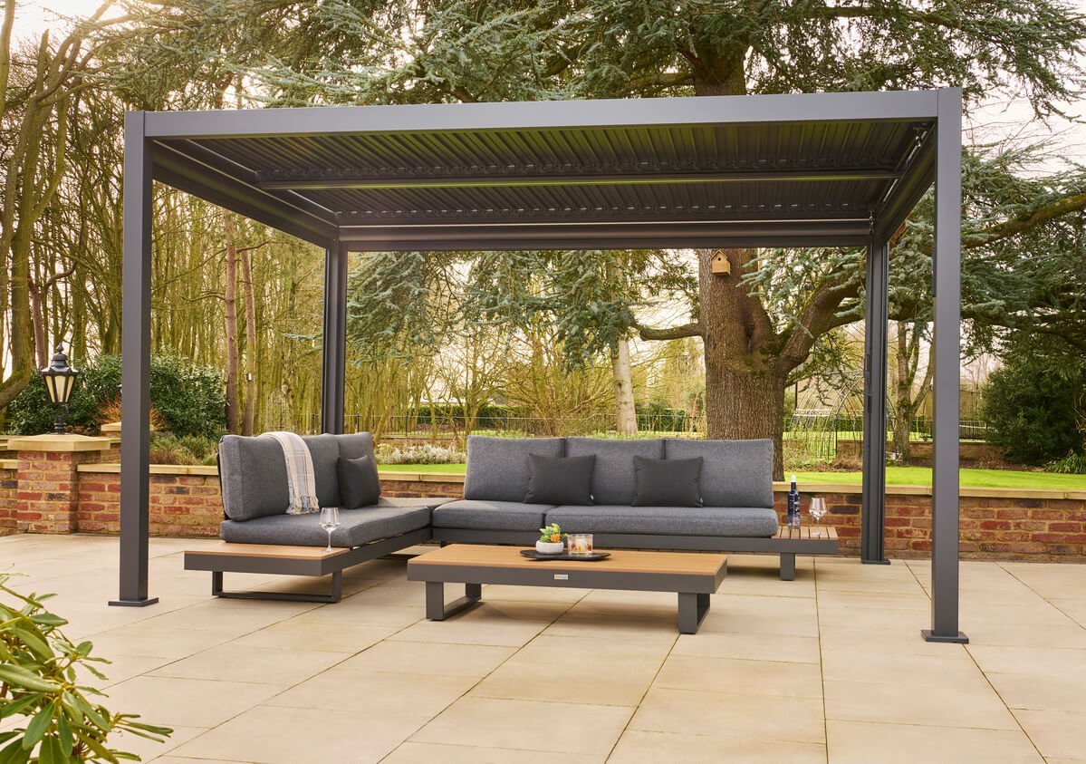 Nexus Pergola Bundle - Grey Aluminium 3m x 4m with LEDs and 3 Screens - SGP Garden Ltd