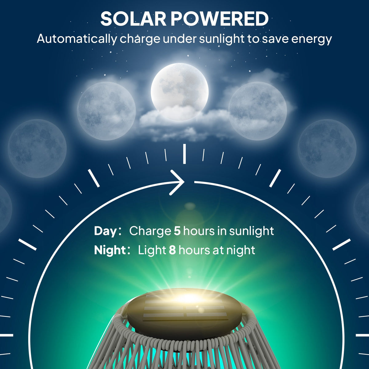 Outsunny Rattan Solar Lamp, Auto On/Off Garden Lantern - SGP Garden Ltd