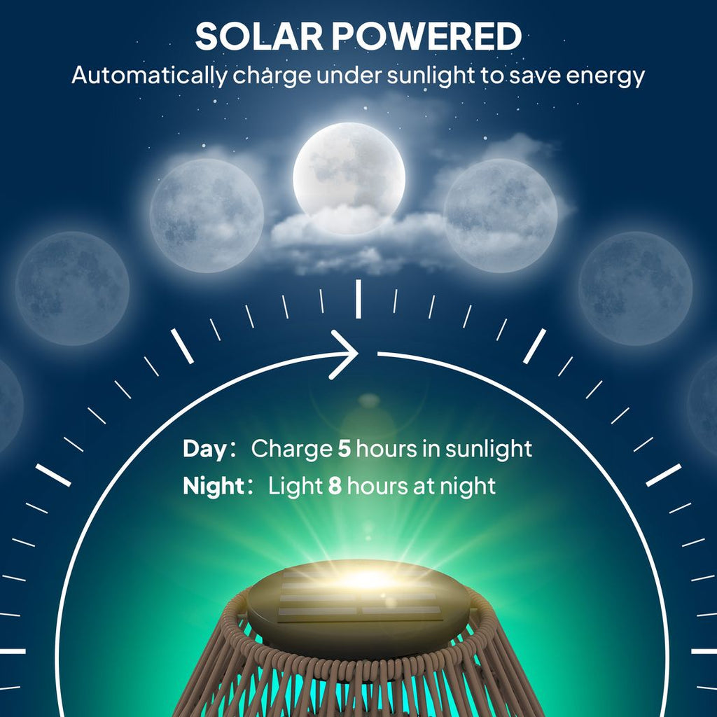 Outsunny Rattan Solar Lamp, Auto On/Off Garden Lantern - SGP Garden Ltd