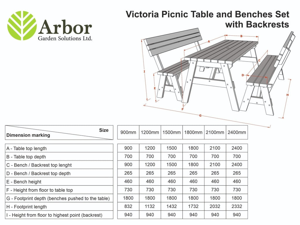 Victoria Rounded Picnic Table and Benches Set With Backrest - Rustic Finish - SGP Garden Ltd