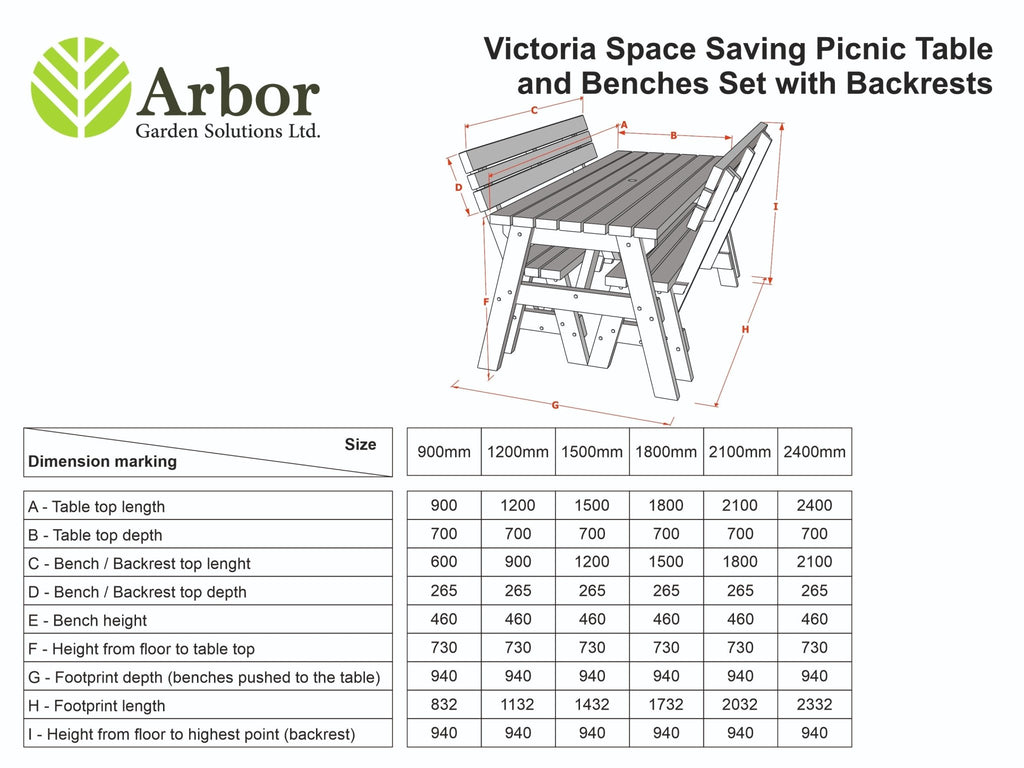 Victoria Space Saving Rounded Picnic Table and Benches Set With Backrest - SGP Garden Ltd