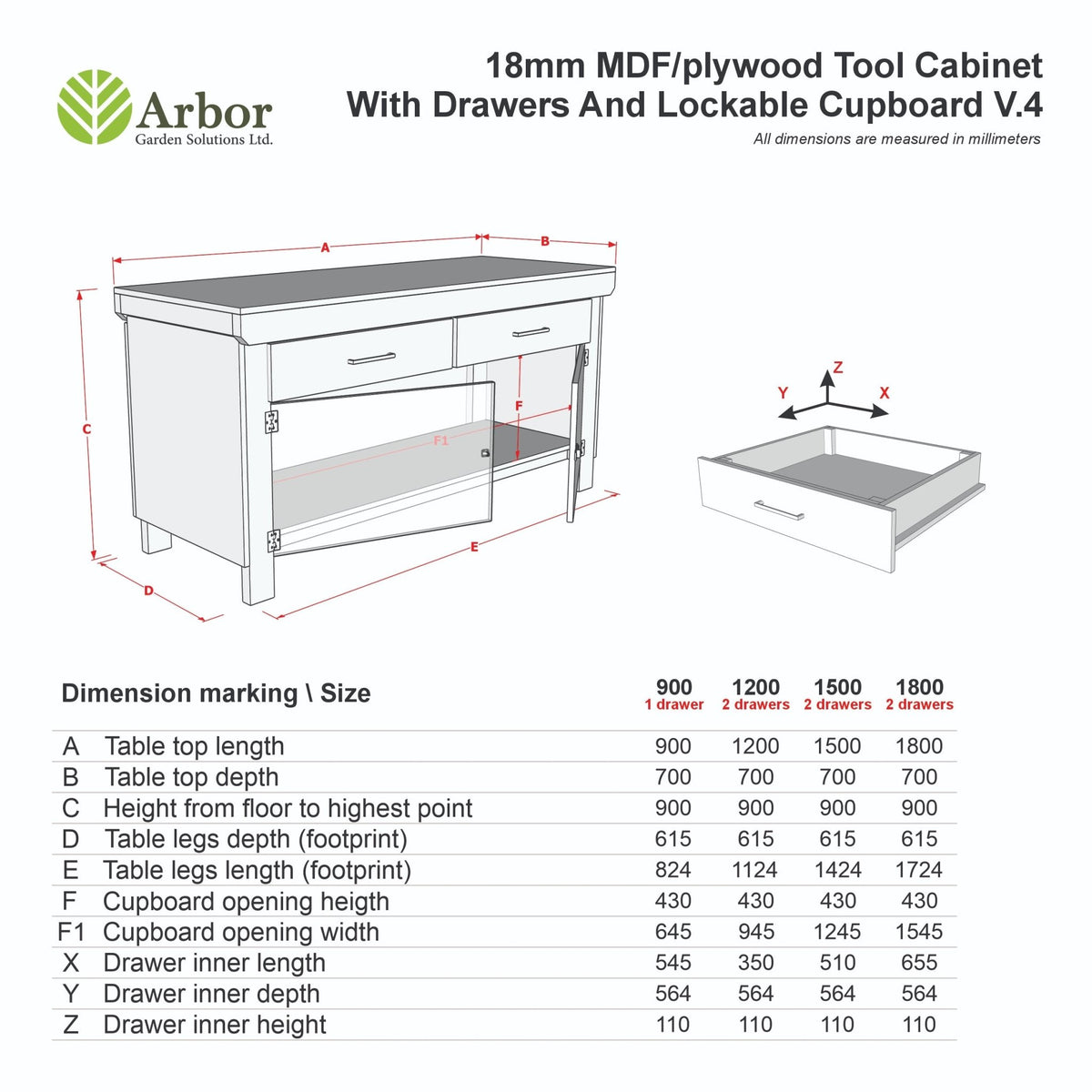 Wooden Eucalyptus hardwood top storage workbench with lockable cupboard and drawers (V.4) - SGP Garden Ltd
