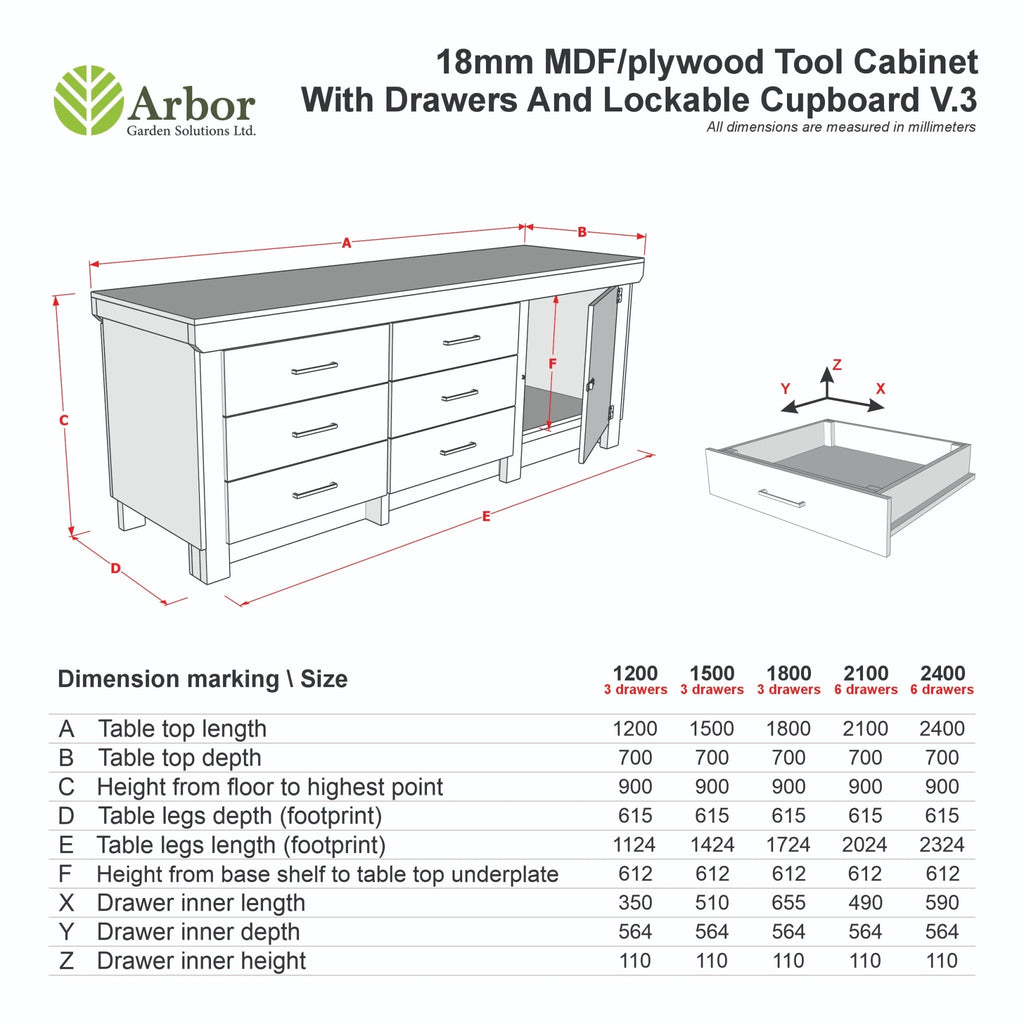 Wooden Eucalyptus hardwood top workbench, cabinet with lockable cupboard (V.3) - SGP Garden Ltd