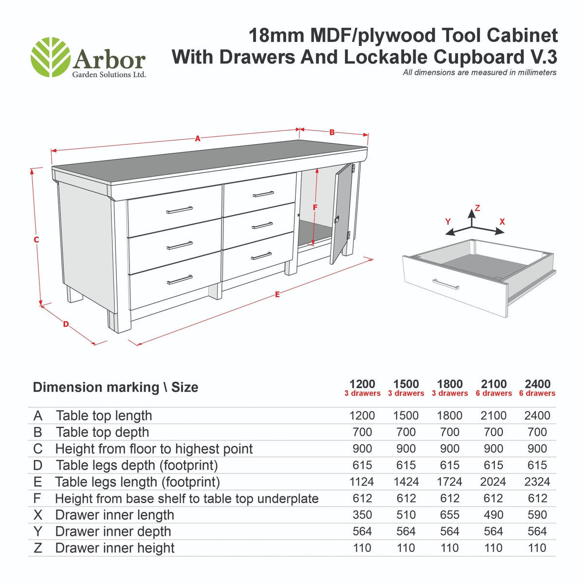 Wooden Eucalyptus hardwood top workbench, cabinet with lockable cupboard (V.3) - SGP Garden Ltd