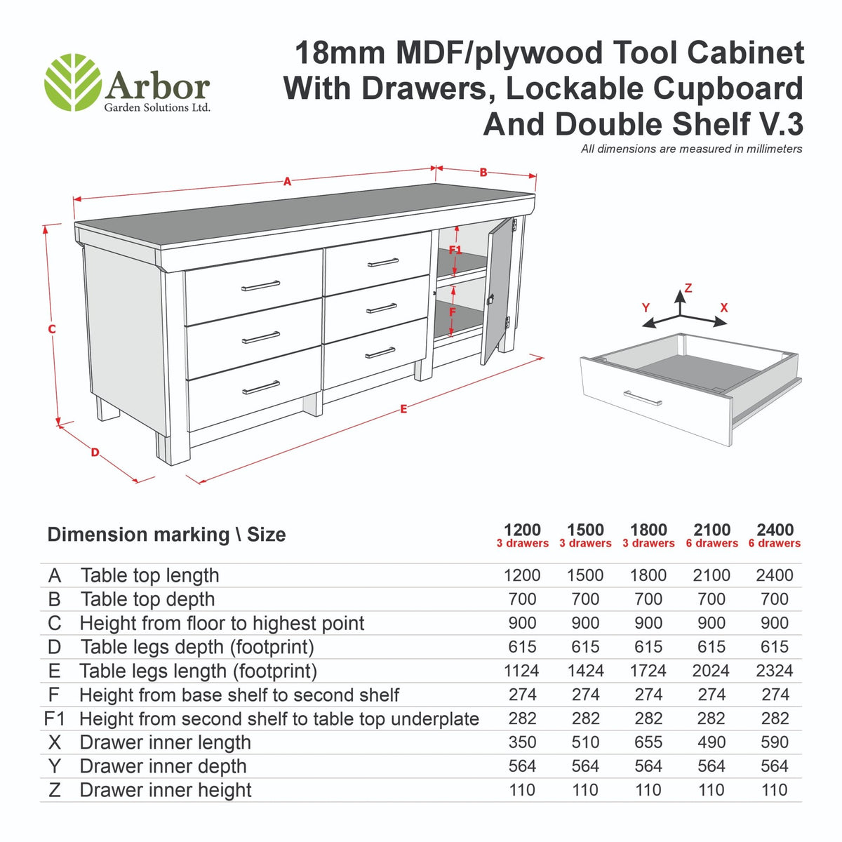 Wooden Eucalyptus hardwood top workbench, cabinet with lockable cupboard (V.3) double shelf - SGP Garden Ltd