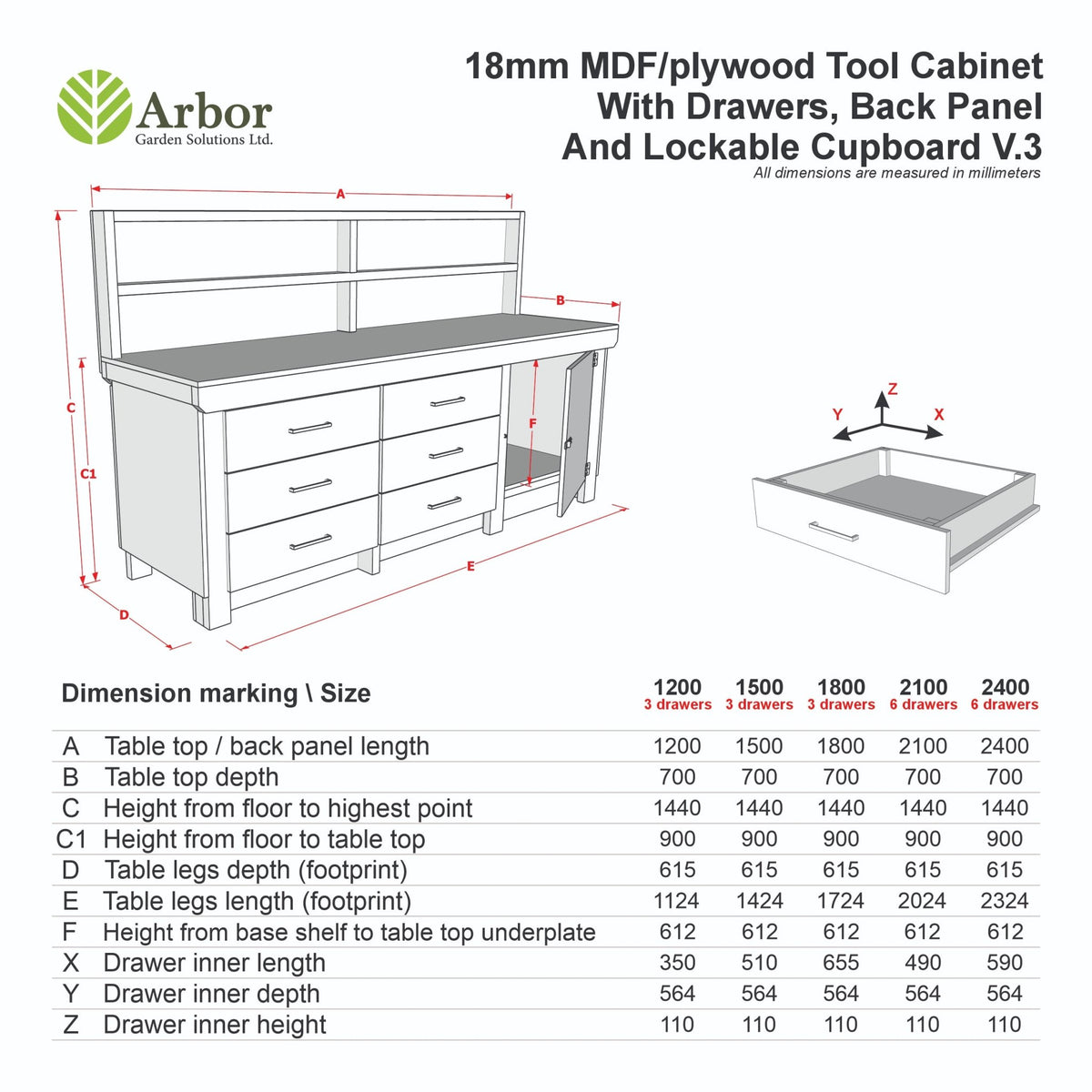 Wooden Eucalyptus hardwood top workbench, cabinet with lockable cupboard (V.3) with back - SGP Garden Ltd