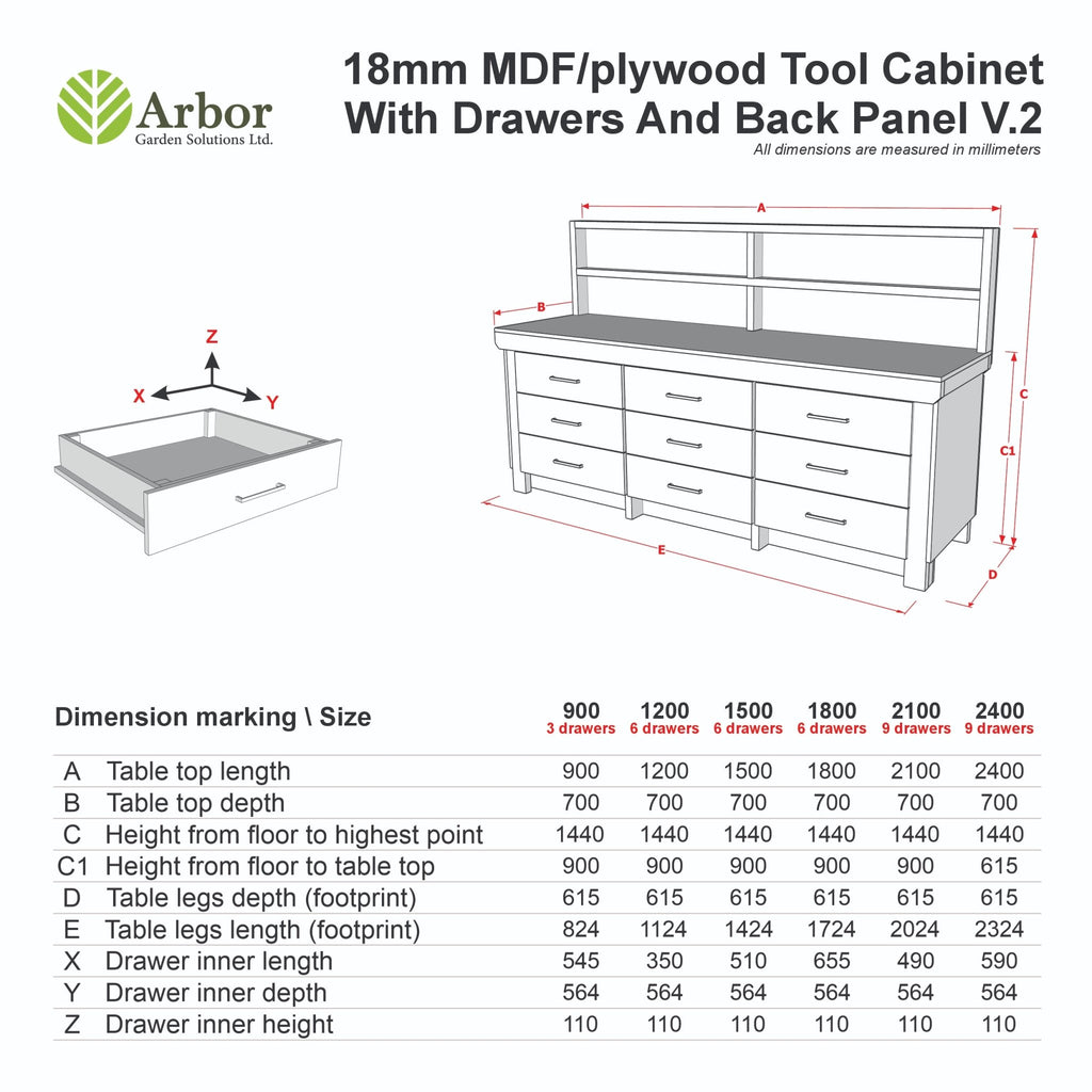 Wooden Eucalyptus Hardwood Top Workbench, Tool Cabinet With Drawers (V.2) With Back Panel - SGP Garden Ltd