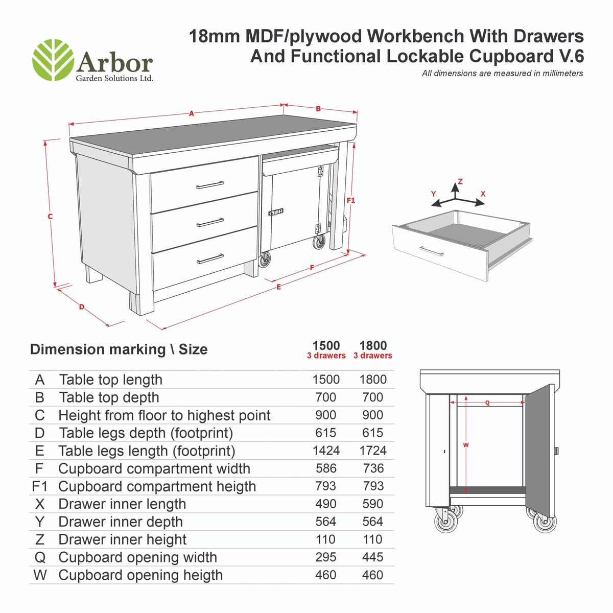 Wooden Eucalyptus hardwood top workbench with drawers and functional lockable cupboard (V.6) - SGP Garden Ltd