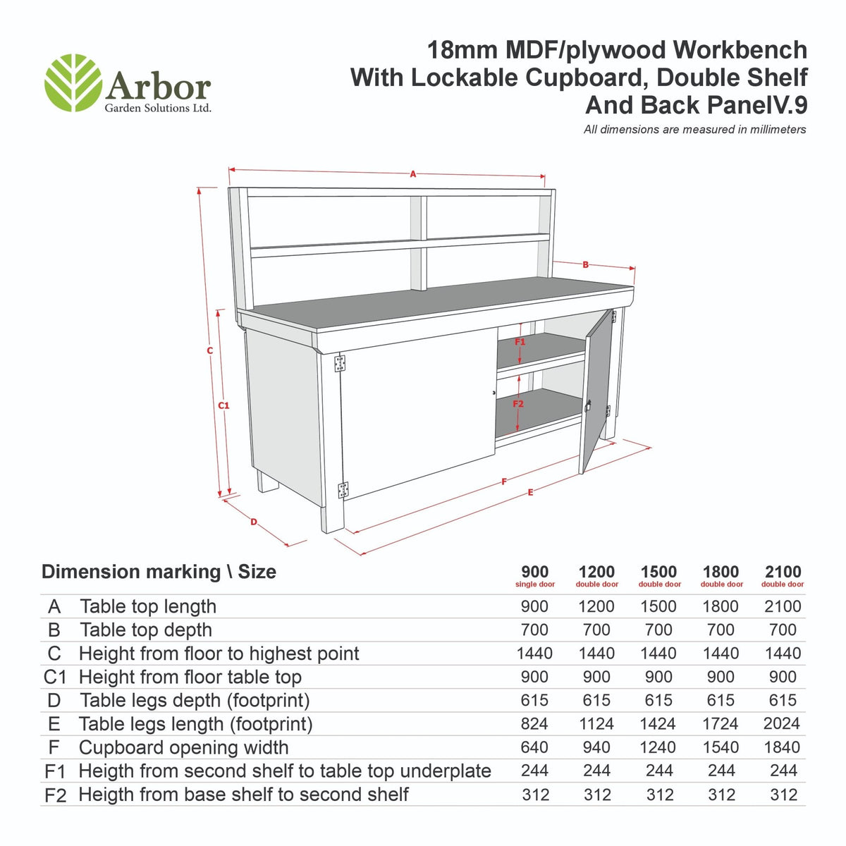 Wooden Eucalyptus hardwood top workbench with lockable cupboard (V.9) with back panel and double shelf - SGP Garden Ltd