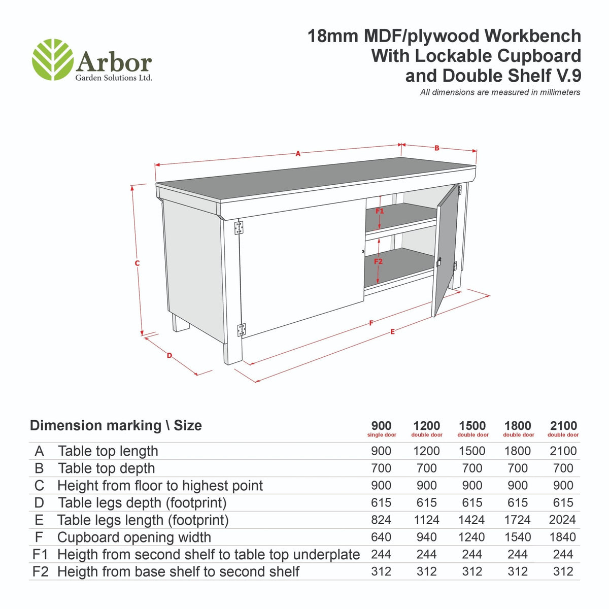 Wooden Eucalyptus hardwood top workbench with lockable cupboard (V.9) with double shelf - SGP Garden Ltd