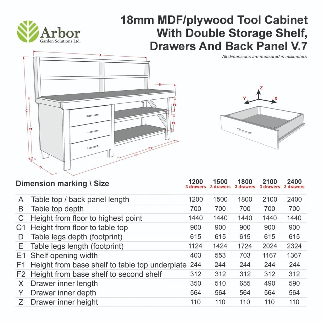 Wooden Eucalyptus top tool cabinet workbench with storage shelf (V.7) with back panel and double shelf - SGP Garden Ltd