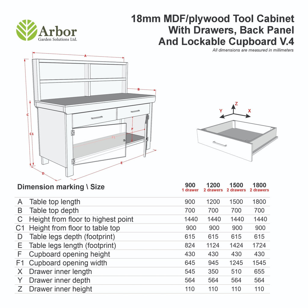 Wooden MDF top storage workbench with lockable cupboard and drawers (V.4) with back - SGP Garden Ltd