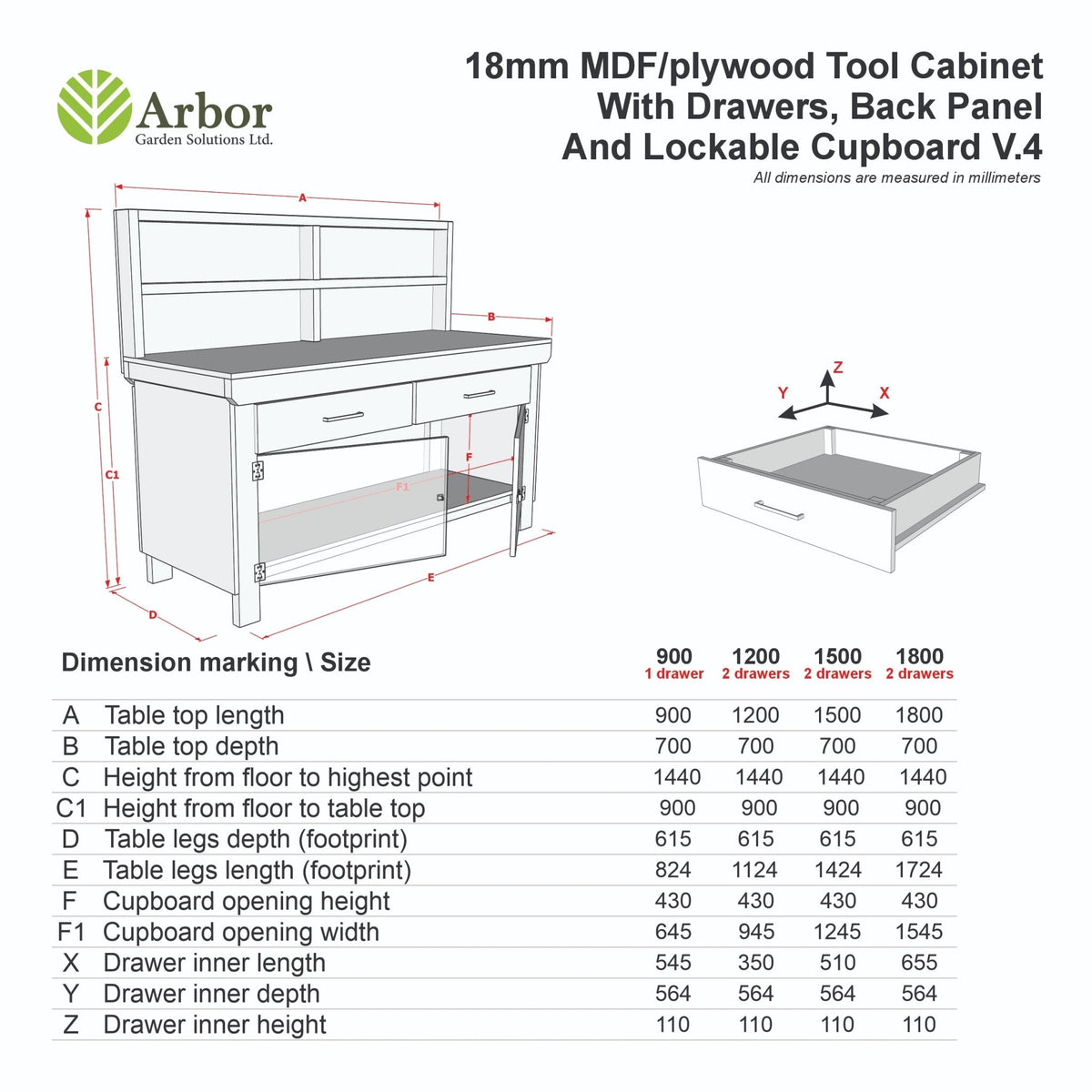 Wooden MDF top storage workbench with lockable cupboard and drawers (V.4) with back - SGP Garden Ltd