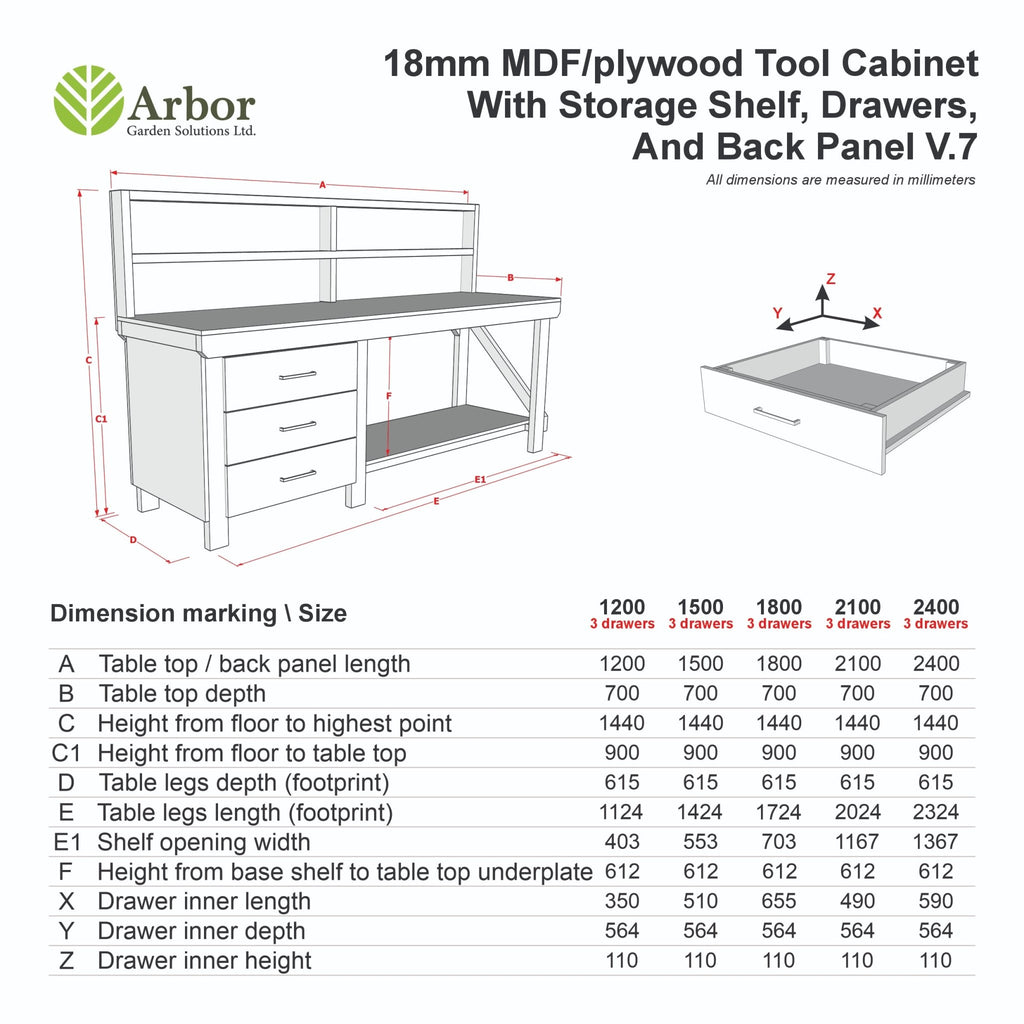 Wooden MDF top tool cabinet workbench with storage shelf (V.7) with back panel - SGP Garden Ltd