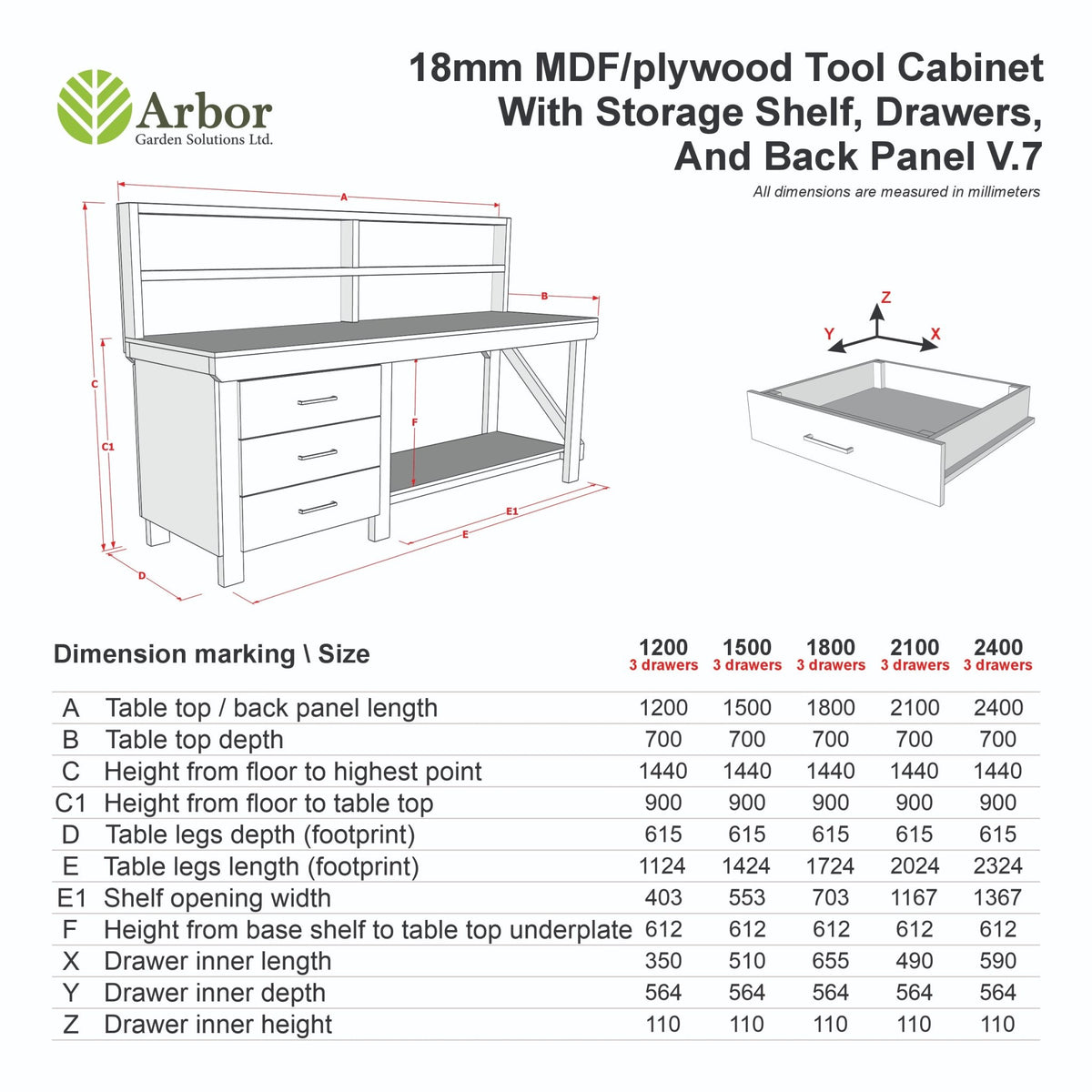 Wooden MDF top tool cabinet workbench with storage shelf (V.7) with back panel - SGP Garden Ltd